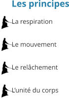 Les principes La respiration Le mouvement Le relâchement L’unité du corps